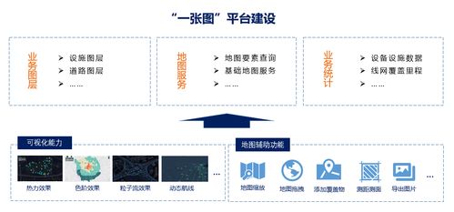 世紀(jì)高通交通“一張圖” 構(gòu)筑數(shù)字化交通位置底座與信息系統(tǒng)運行維護服務(wù)