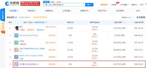 計算機軟硬件技術開發(fā)的現(xiàn)狀與未來趨勢